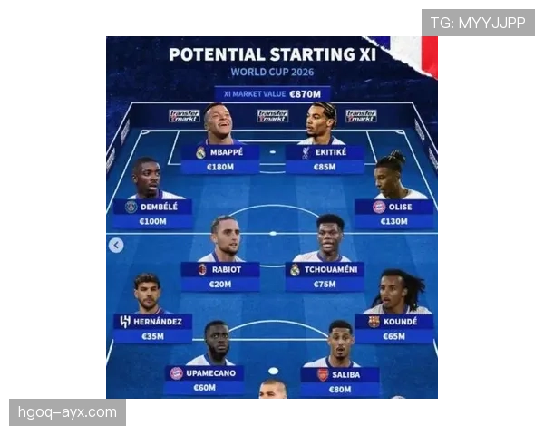 姆巴佩领衔双前锋体系闪耀赛场，球队剑指新赛季巅峰